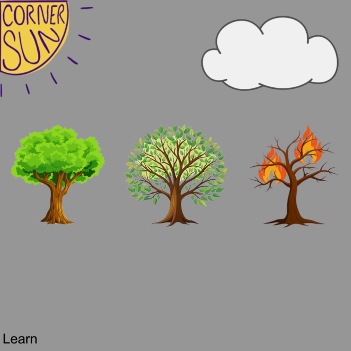 Unlearn Poster Reflection